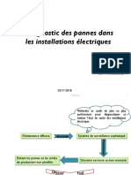 Diagnostic de Pannes - 1