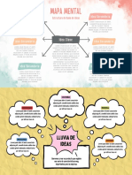 Brainstorm Mapa Mental Estructura de Lluvia de Ideas Formas Irregulares Multicolor Acuarela