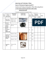 The Materials That Should Be Bought From Addis Abeba Awg