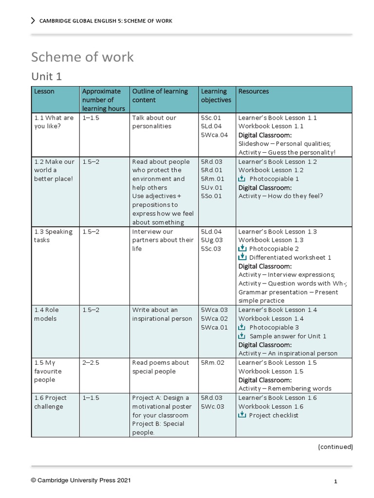 How To Write A Scheme Of Work