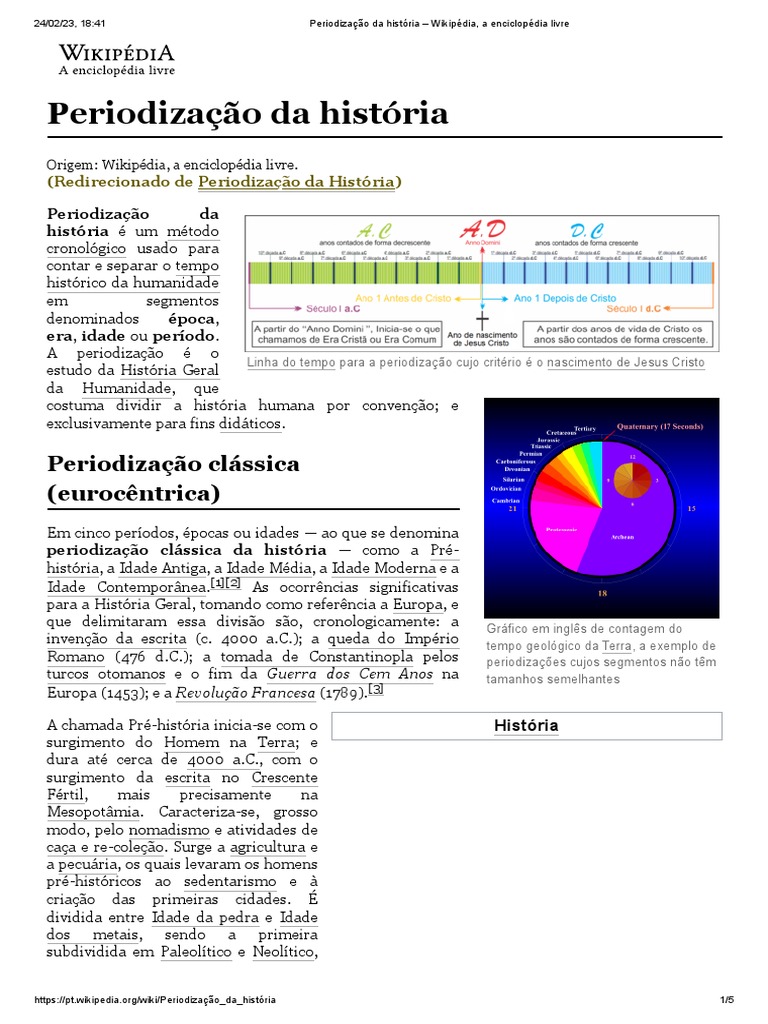 Periodização Da História - Wikipédia, A Enciclopédia Livre | PDF ...
