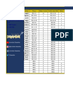 Controle Financeiro - Dazarabia 4.0