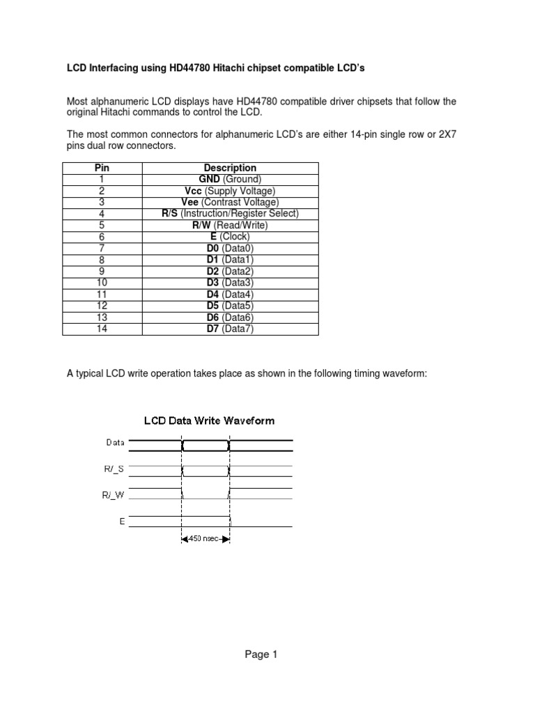 HD44780 LCD Interface Guide | PDF | Liquid Crystal Display | Office