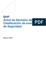 GN - Decision Tree for Safety Event Classification_SPANISH (002)