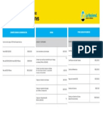 Tarifario Otros Cargos y Comisiones Octubre 2022