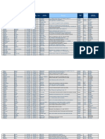 Base de Datos TPLN