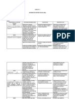 Matriz de Informe de Gestión Anaul y Plan Lector (1)