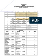 Jadual Kelas