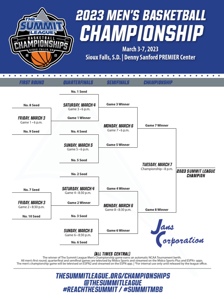 summit-league-mbb-bracket-2023-pdf-national-collegiate-athletic