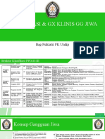 K26 - Klasifikasi & Gejala Klinis Jiwa