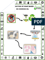 SCIENCE FAIR Proyecto 5b