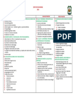 Contenidos Mínimos Est. 6º de Secundaria Gv. 2023