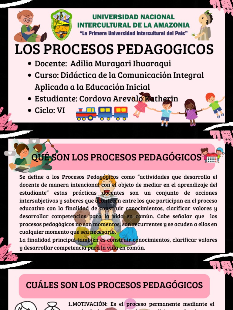 Procesos Pedagógicos en Educación Inicial | PDF | Aprendizaje | Maestros