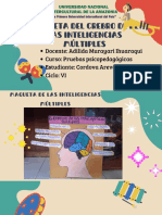 Maqueta Del Cerebro de de Las Inteligencias Múltiples