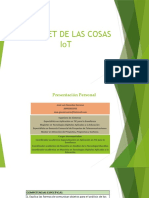 Induccion IoT Semana 01