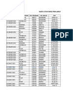 Kartu Stok Smile THN 2022 PKM Amtim Update Desember 2022