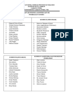 Komisi dan Peserta Konfercab VIII GPM Maluku