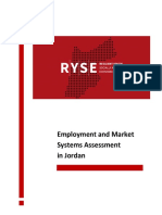 RYSE Market Assessment Summary