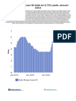 BI Naikkan Suku Bunga Acuan ke 5,75% untuk Kendalikan Inflasi