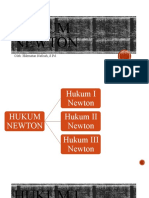 Bab 1 KD 3.2 P3 Hukum Newton