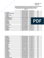 Lampiran KPM BLT 2021