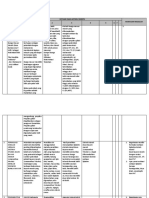 FORMAT TUGAS REVIEW JURNAL Salzyabila Alfiarahillah