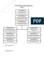 Susunan Pengurus Kelas