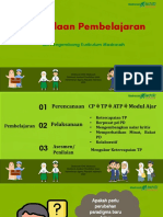 Materi 2-Pengelolaan Pembelajaran Publish