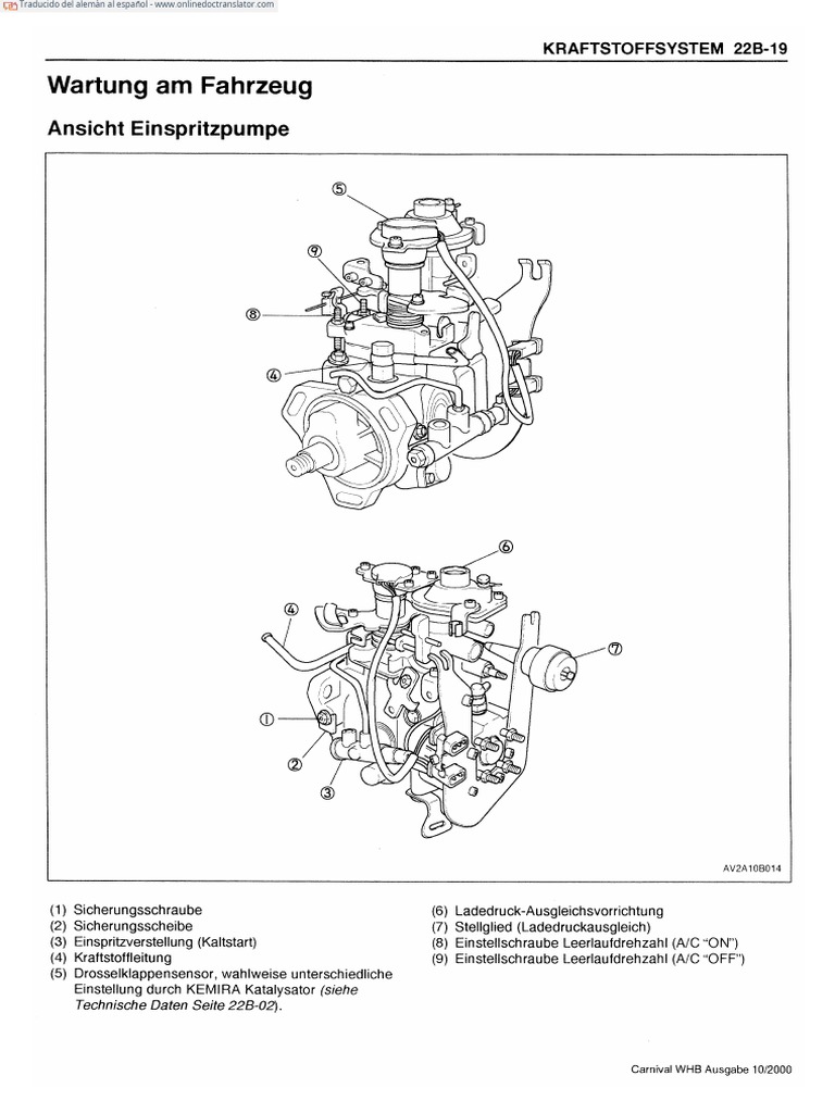 (KIA) Manual de Taller Kia Carnival 1999 20019.de Es PDF