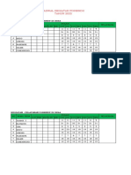 Jadwal Kegiatan 2022 PTM