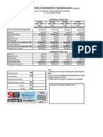 Perodua Axia 2023 Individual and Company Price List