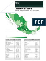 Mapa Acumulado Enero-Mayo 2022