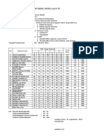 Penilaian P5 Dan Rubrik NATEMATIKA