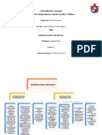 Remuneraciones Adicionales