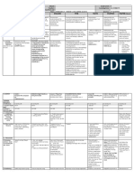 DLL All Subjects 2 q3 w3 d2