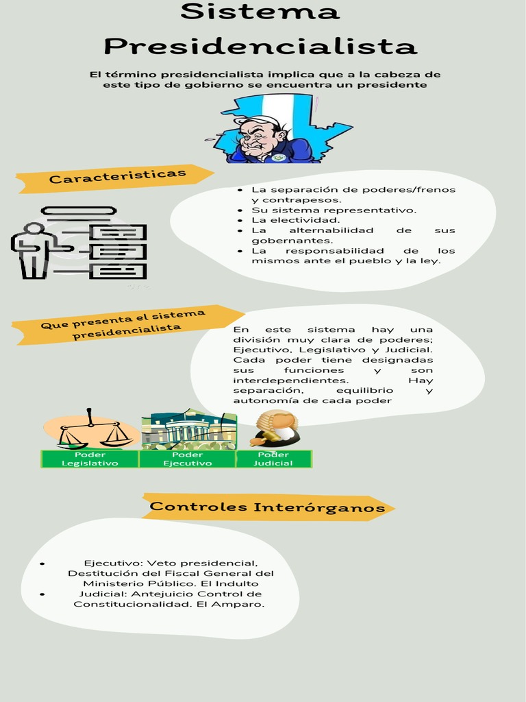 Características del Sistema Presidencialista | PDF | Política