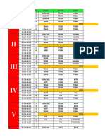 Daftar Pelajaran Pongai