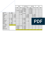 Akuntansi Jurnal Penyesuaian Laba Rugi Dan HPP