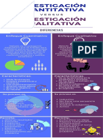 Diferencias Investigación Cualitativa Cuantitativa