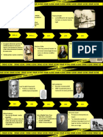 Línea Del Tiempo de Bases de Las Ciencias Forenses