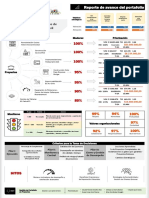 Infografia Metroconstructores Final