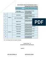 Data Ruang Isolasi Covid-19 Kunto Darussalam