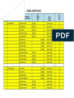 Jadwal Sub Pin Polio