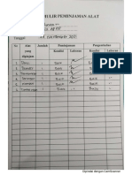 2021-2022 Kartu Peminjaman Alat