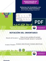 Sistemas de Inventario Con Demanda Determinística