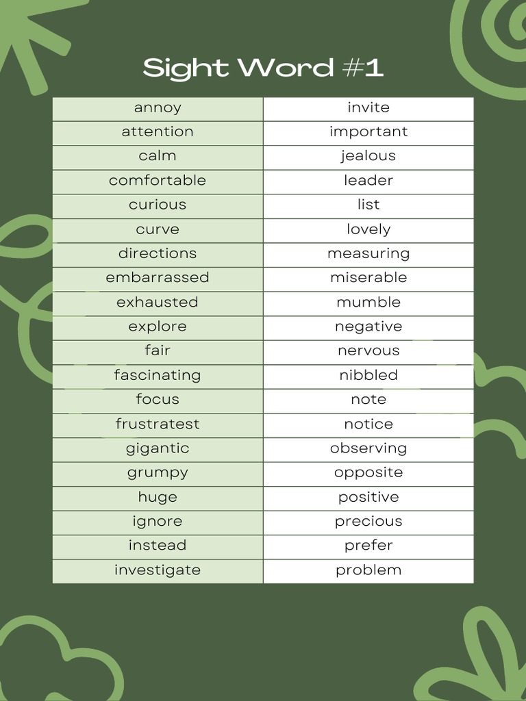 Sight Words - Level 1 PDF | PDF
