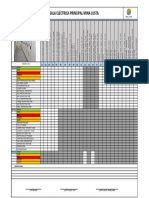 Sala Eléctrica Principal Mina Justa: Fecha: Operador