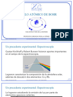 Em - Modelo Atómico de Bohr