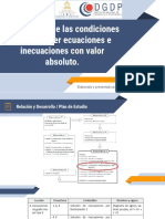 Condiciones Ecuaciones e Inecuaciones Con Valor Absoluto