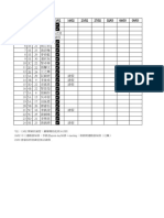 *註：13/02 葉穎欣補習；蕭嫊珊結他班1615到 16/02 中三運動會綵排；李凱澄sports day綵排＋meeting；黃凱晴運動會綵排（社職） 23/03 唐睿怡特別課堂無法請假